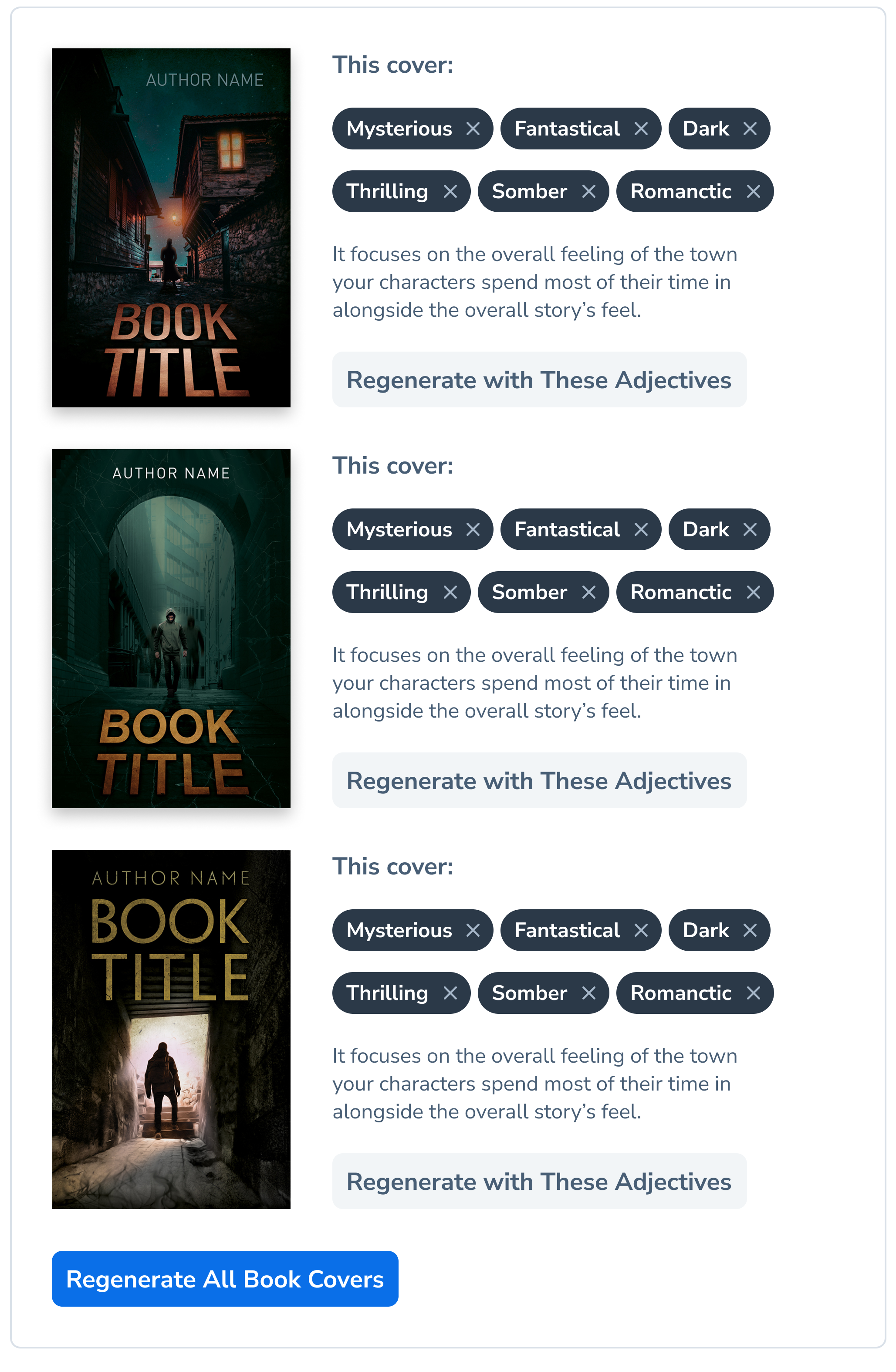 Kindle Direct Publishing Concepts